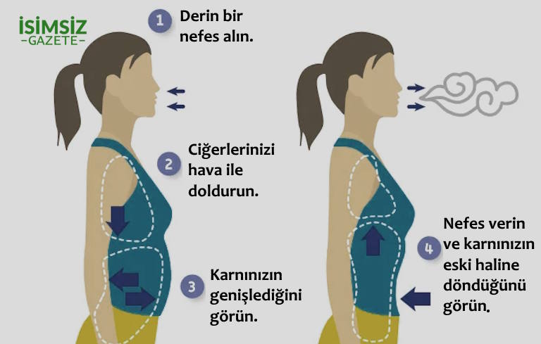 Nefes Egzersizleri: Stresi Anında Azaltmanın Yolu